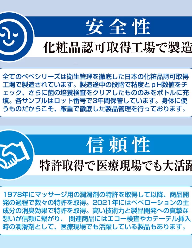 ペペスペシャル　バックドア　1000mL 大人用 ラブグッズ 大人のおもちゃ